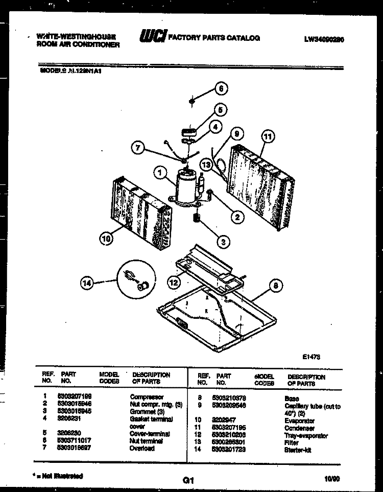 TUB AND FRAME PARTS Diagram and Parts List for SU150MXV1  Frigidaire Dishwasher