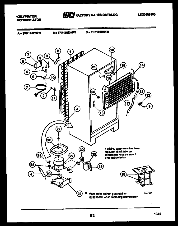 SYSTEM AND AUTOMATIC DEFROST PARTS Diagram and Parts List for TPK160EN2D  Kelvinator Refrigerator