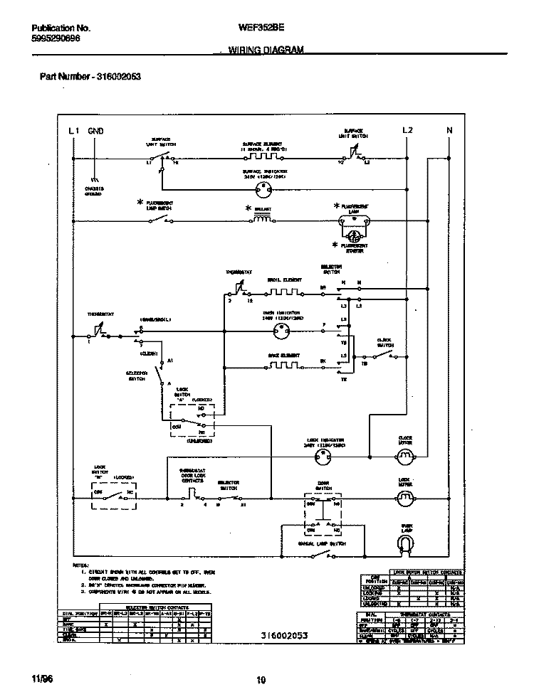 WIRING DIAGRAM Diagram and Parts List for WEF352BEDC  Frigidaire Range