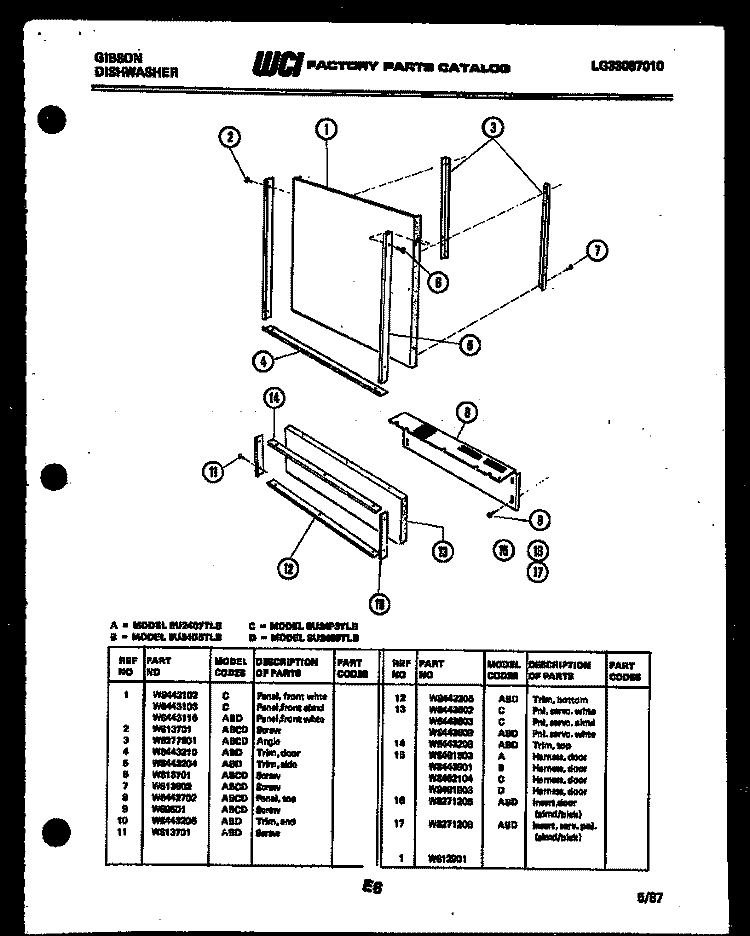 OUTER DOOR PARTS Diagram and Parts List for SU24S9TLB  Gibson Dishwasher
