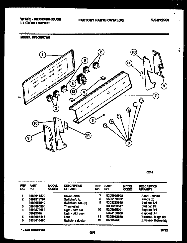 CONTROL PANEL Diagram and Parts List for KF300GDH6  Frigidaire Range