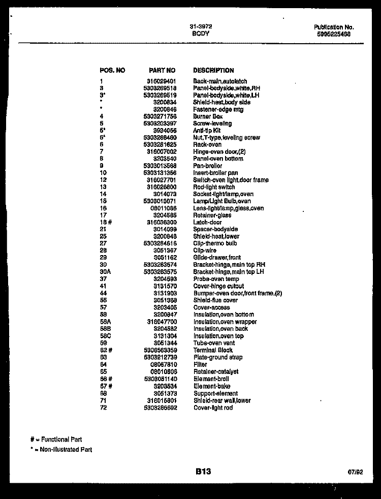 BACKGUARD Diagram and Parts List for 31-2852-00-01  Tappan Range
