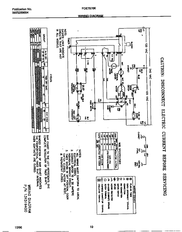 WIRING DIAGRAM Diagram and Parts List for FDE7970EW0  Frigidaire Dryer