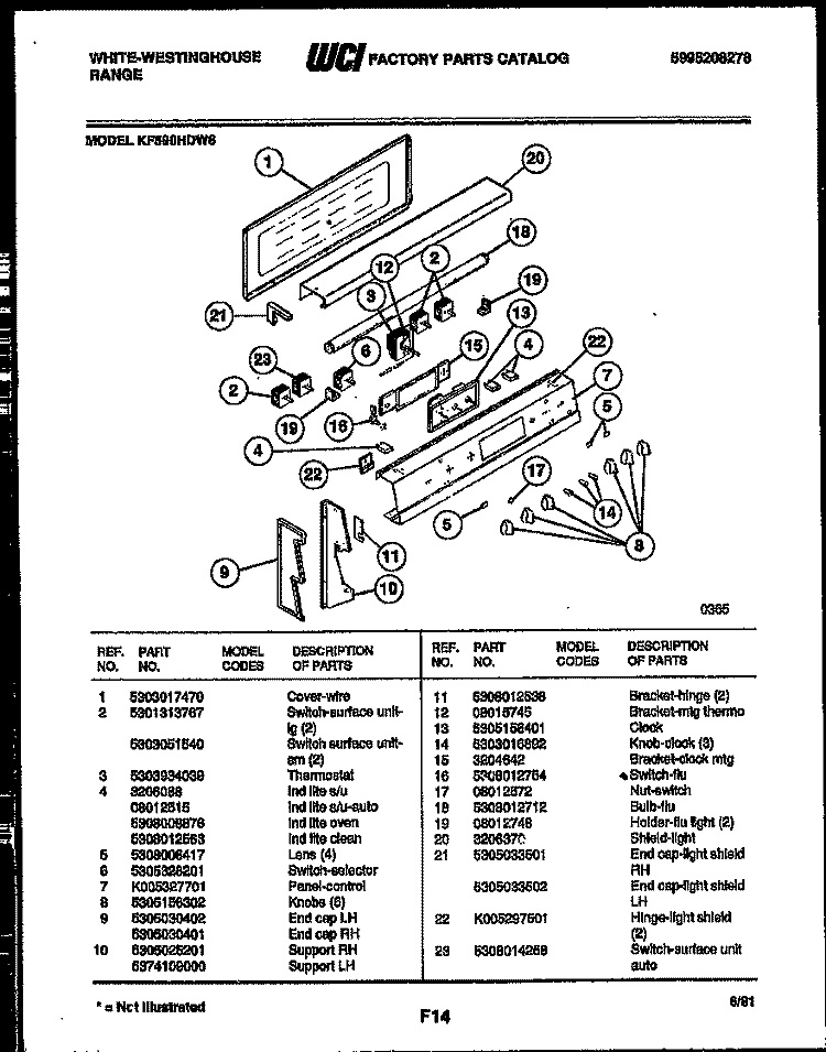 CONTROL PANEL Diagram and Parts List for KF590HDD6  Frigidaire Range
