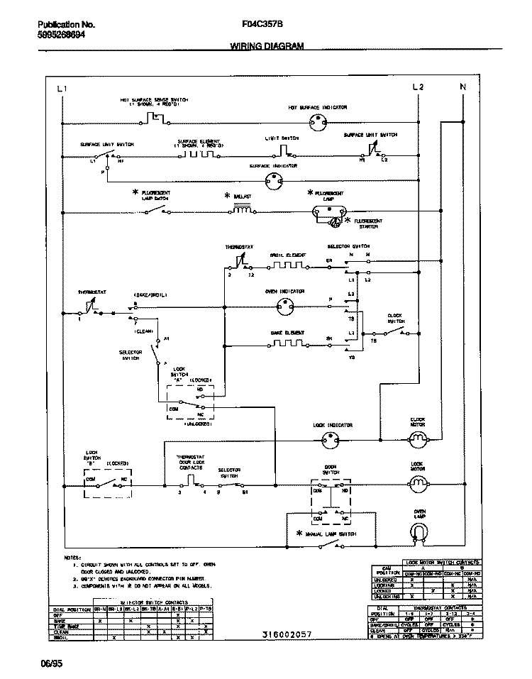 WIRING DIAGRAM Diagram and Parts List for F04B357BDC  Frigidaire Range