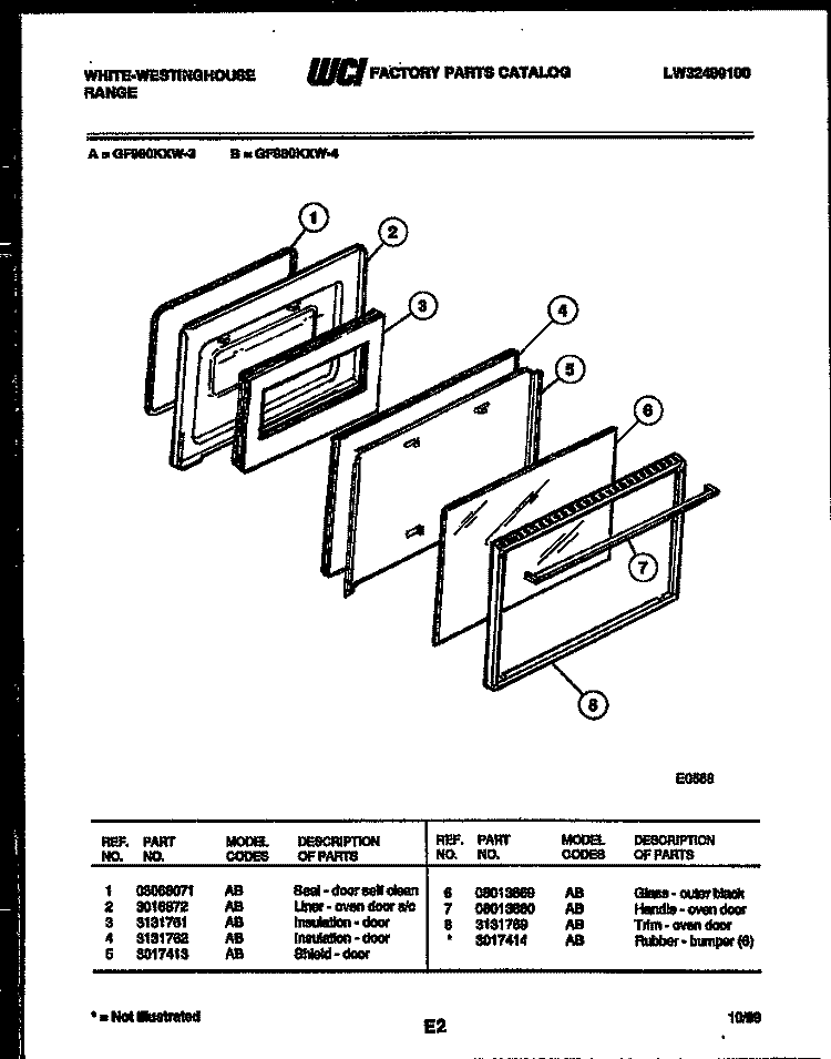 DOOR PARTS Diagram and Parts List for GF980KXW3  Frigidaire Range
