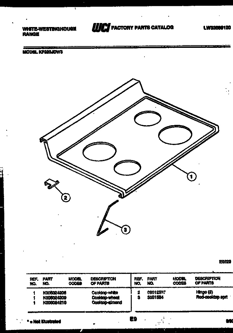 COOKTOP PARTS Diagram and Parts List for KF320JDW3  Kelvinator Range