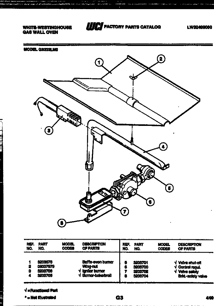 GAS CONTROL Diagram and Parts List for GB222LM0  Frigidaire Wall Oven