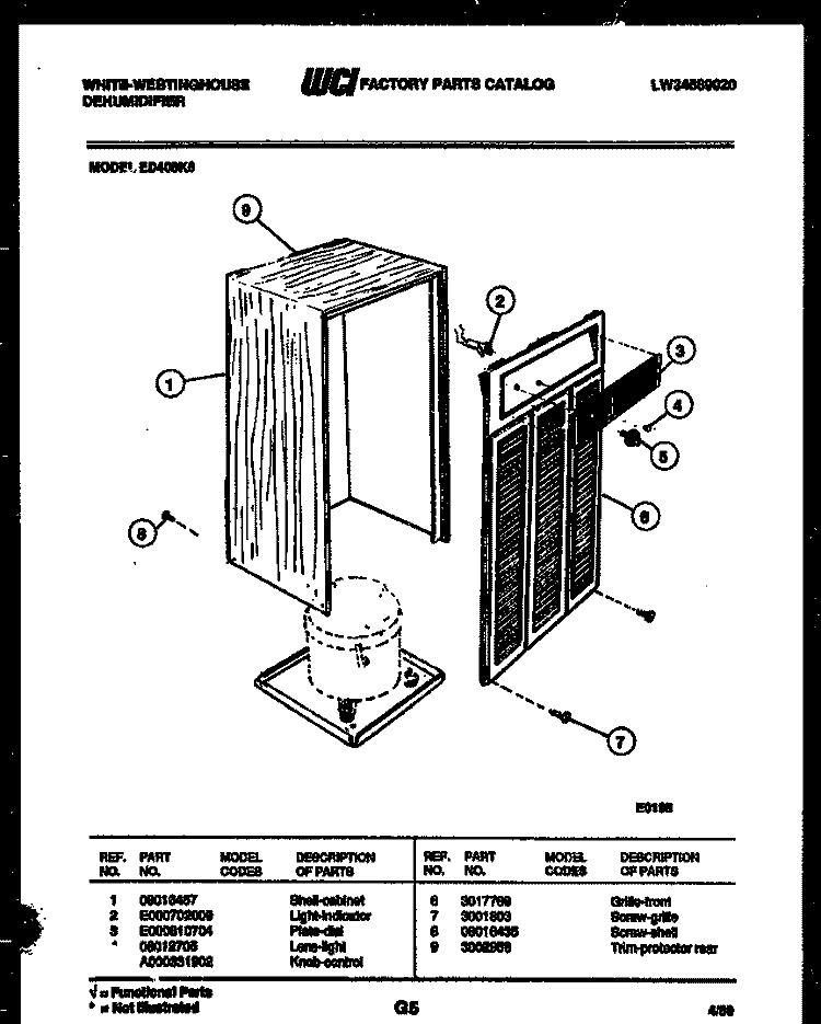 CABINET PARTS Diagram and Parts List for ED408K6  Frigidaire Dehumidifier