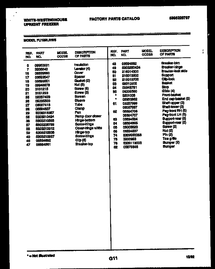 SYSTEM AND AUTOMATIC DEFROST PARTS Diagram and Parts List for FU199LRW5  Frigidaire Freezer