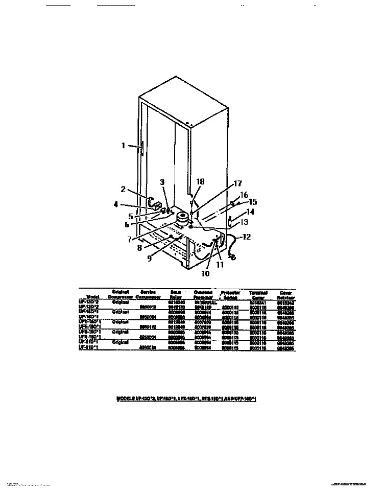 COMPRESSOR, ELECTRICAL CONTROLS (CO Diagram and Parts List for UFP19DL1  Frigidaire Freezer