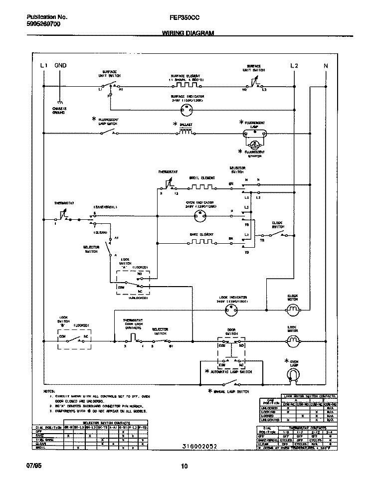 WIRING DIAGRAM Diagram and Parts List for FEF350CCTC  Frigidaire Range