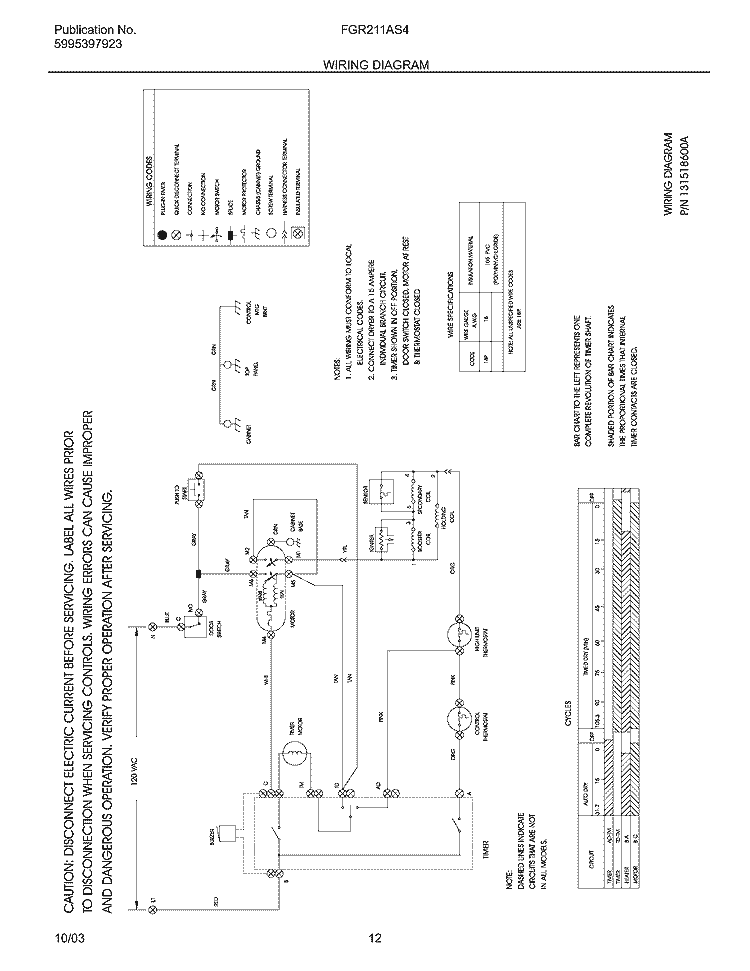 WIRING DIAGRAM Diagram and Parts List for FGR211AS4  Frigidaire Dryer