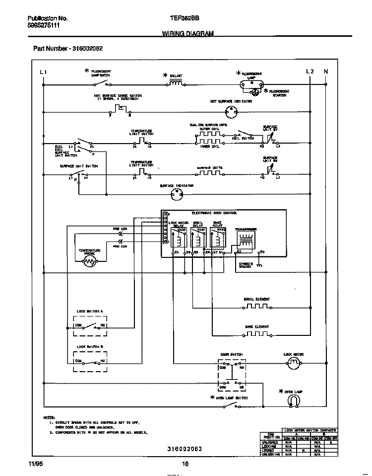 WIRING DIAGRAM Diagram and Parts List for TEF362BBBD  Tappan Range