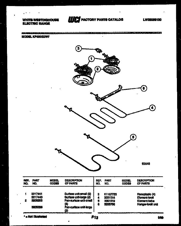 BROILER PARTS Diagram and Parts List for KF450GDD7  Frigidaire Range