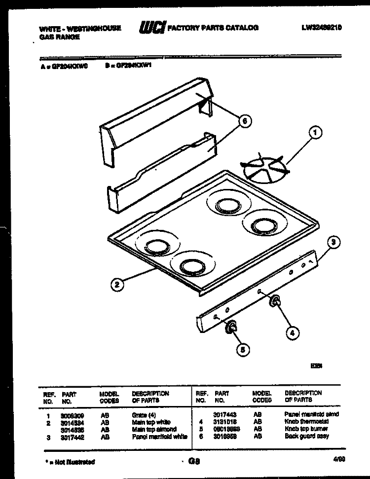 BACKGUARD AND COOKTOP PARTS Diagram and Parts List for GF204KXD1  Frigidaire Range