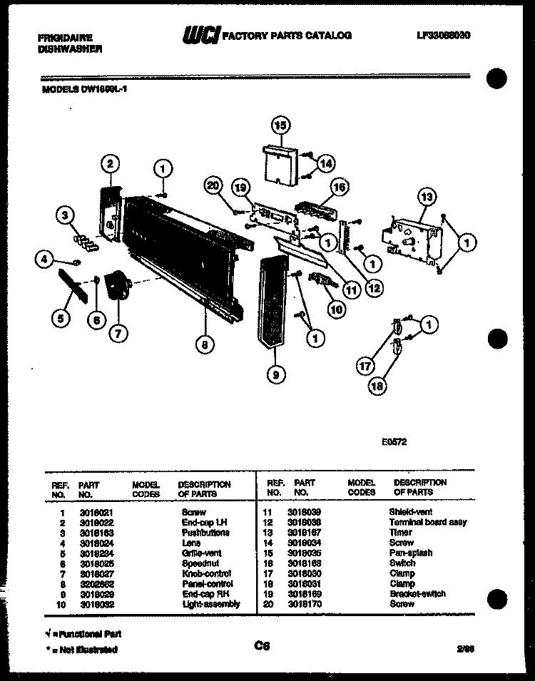 CONSOLE AND CONTROL PARTS Diagram and Parts List for DW1800LL-1  Frigidaire Dishwasher