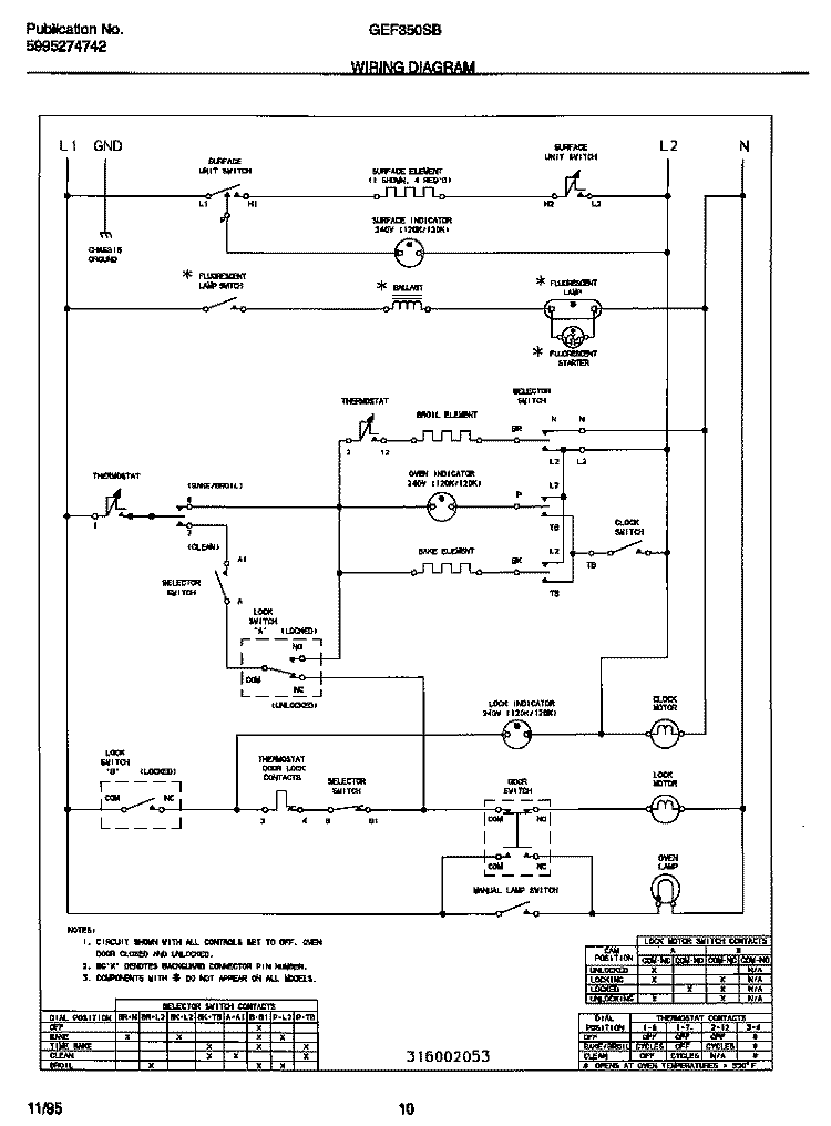 WIRING DIAGRAM Diagram and Parts List for GEF350SBDC  Gibson Range