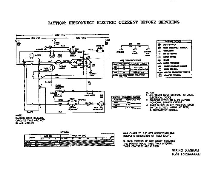 WIRING DIAGRAM Diagram and Parts List for MDE216RBD1  Frigidaire Dryer
