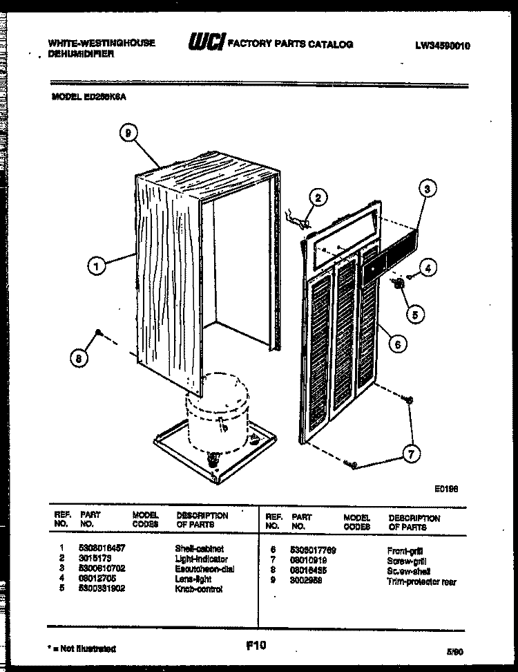CABINET PARTS Diagram and Parts List for ED258K6A  Frigidaire Dehumidifier