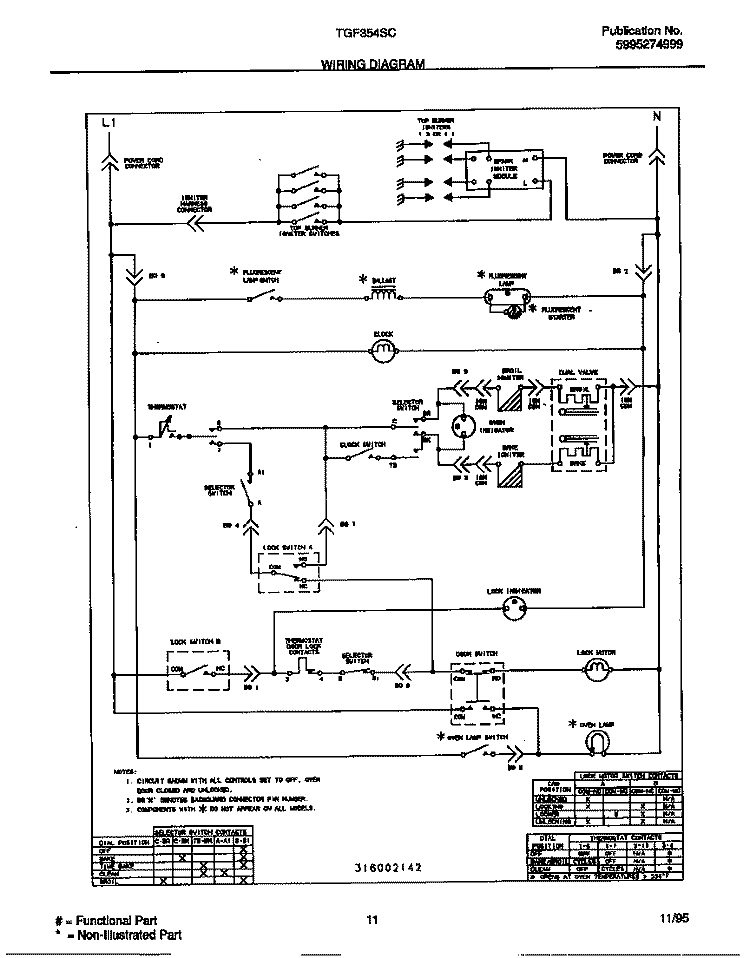 WIRING DIAGRAM Diagram and Parts List for TGF354SCDB  Tappan Range