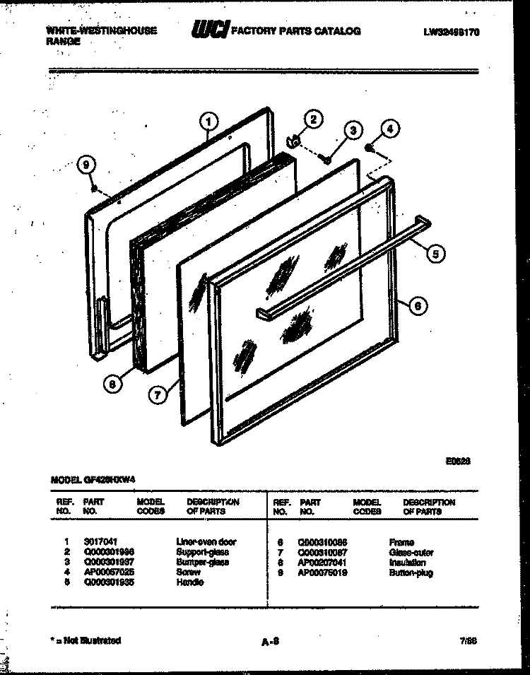 DOOR PARTS Diagram and Parts List for GF420HXD4  Frigidaire Range