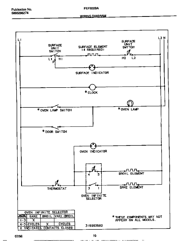 WIRING DIAGRAM Diagram and Parts List for FEF322BAWF  Frigidaire Range