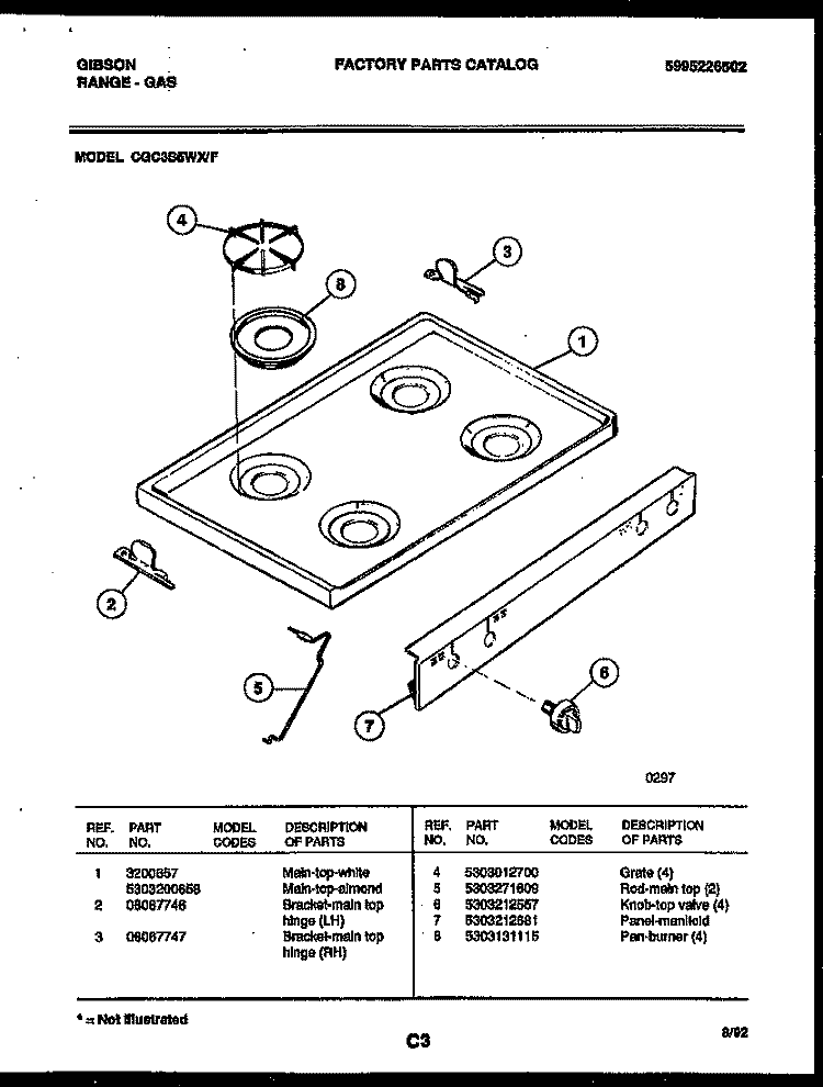 COOKTOP PARTS Diagram and Parts List for CGC3S5WXF  Gibson Range