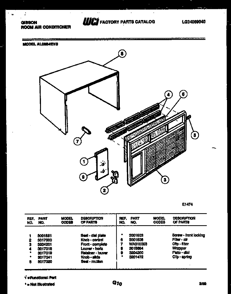 CABINET PARTS Diagram and Parts List for AL08B4EVB  Gibson Air Conditioner