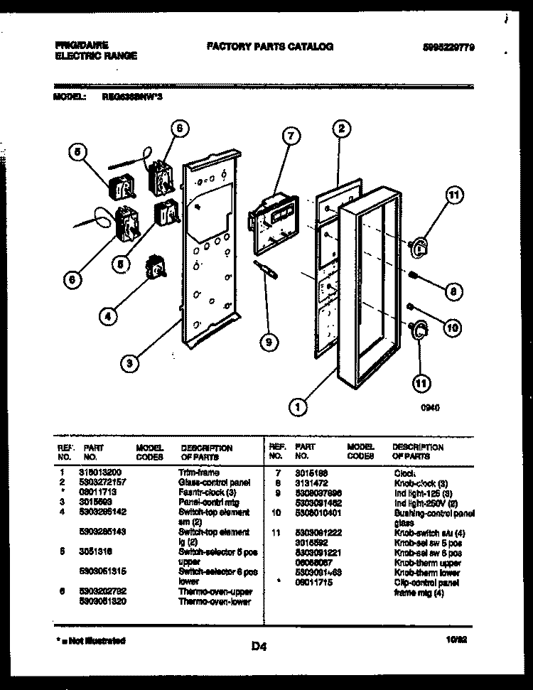 CONTROL PANEL Diagram and Parts List for REG638BNL3  Frigidaire Range