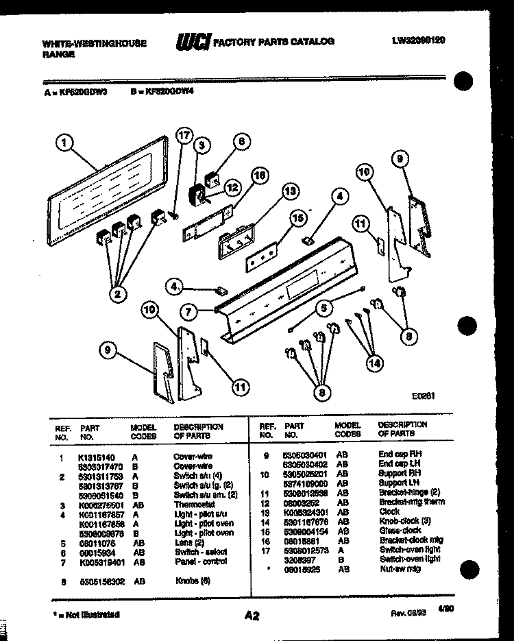 CONTROL PANEL Diagram and Parts List for KF520GDW4  Frigidaire Range