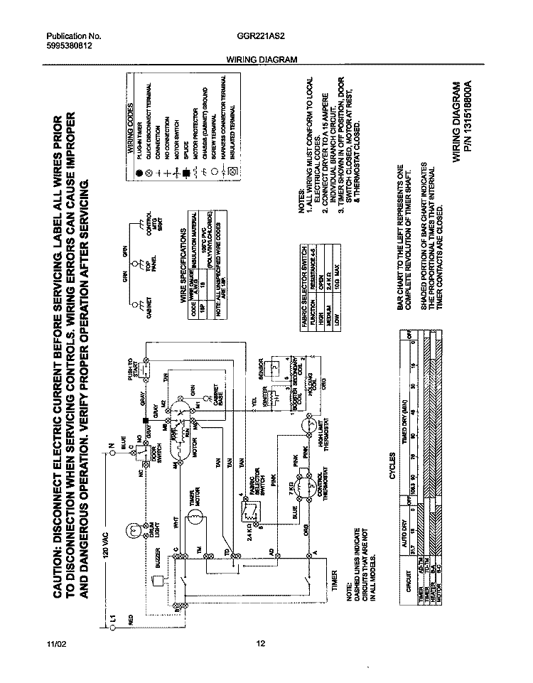 WIRING DIAGRAM Diagram and Parts List for GGR221AS2  Gibson Dryer