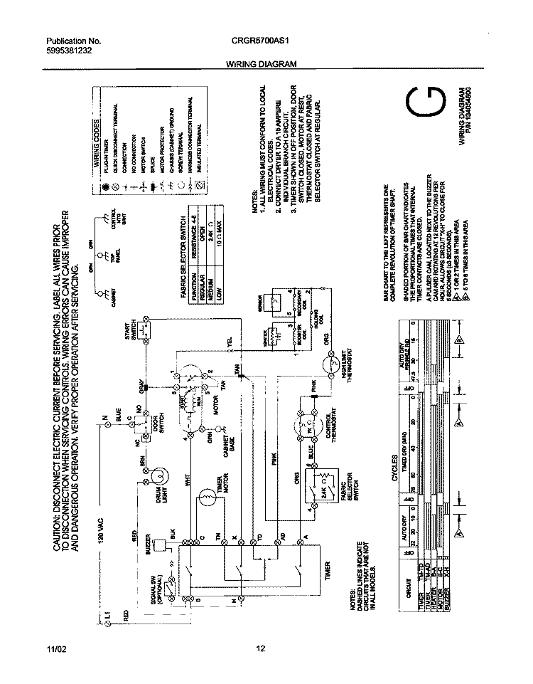 WIRING DIAGRAM Diagram and Parts List for CRGR5700AS1  Frigidaire Dryer
