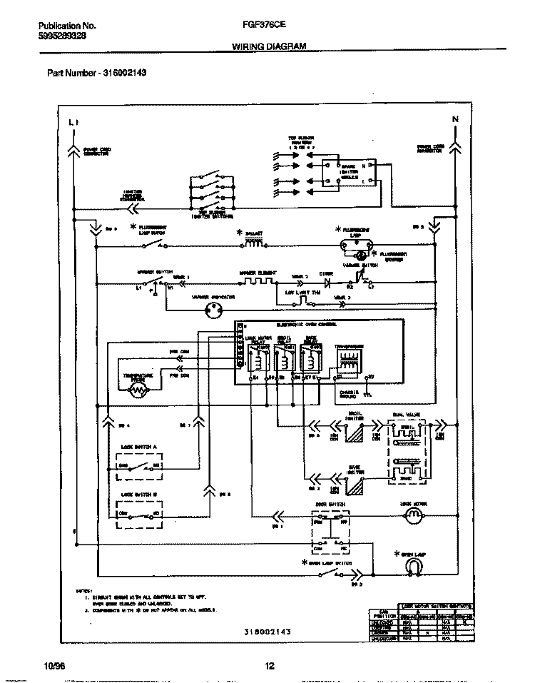 WIRING DIAGRAM Diagram and Parts List for FGF376CETD  Frigidaire Range