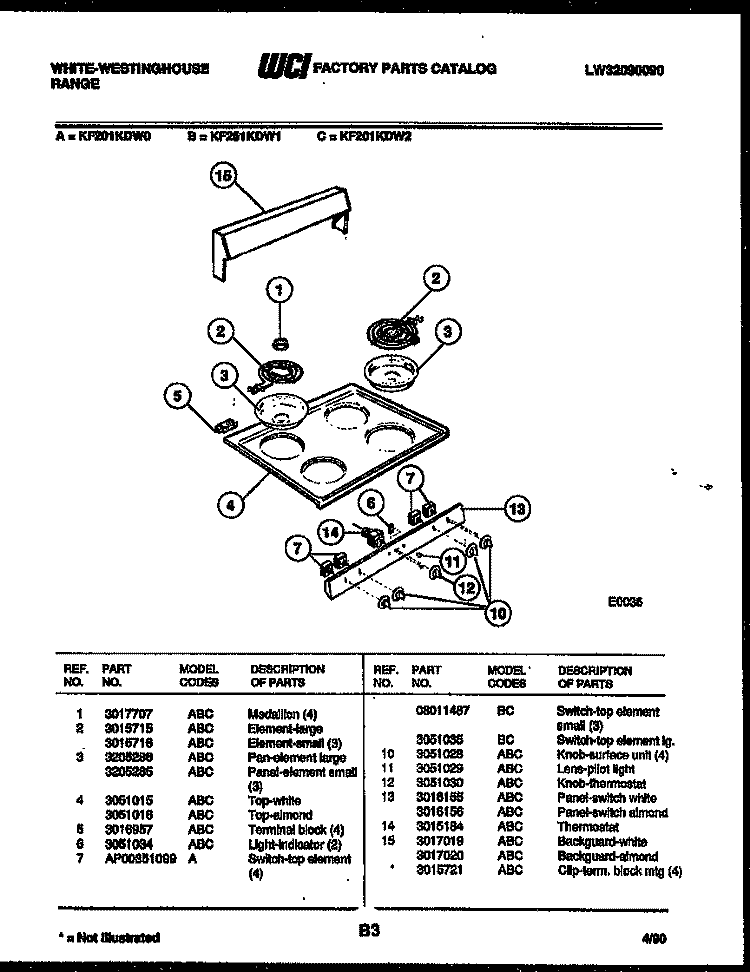 BACKGUARD AND COOKTOP PARTS Diagram and Parts List for KF201KDW0  Frigidaire Range