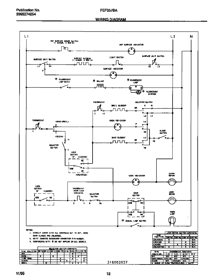 WIRING DIAGRAM Diagram and Parts List for FEF357BADF  Frigidaire Range