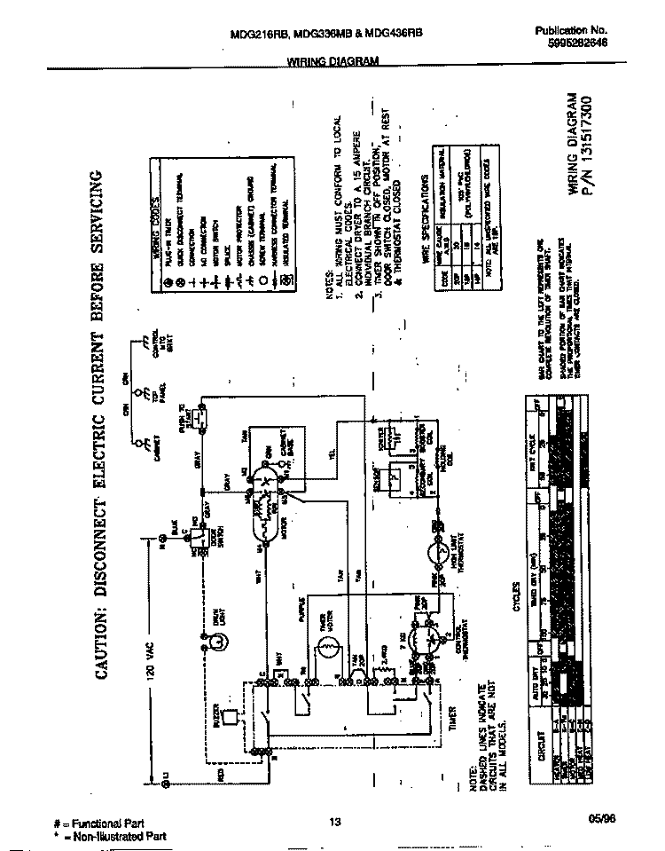 WIRING DIAGRAM Diagram and Parts List for MDG216RBW2  Kelvinator Dryer