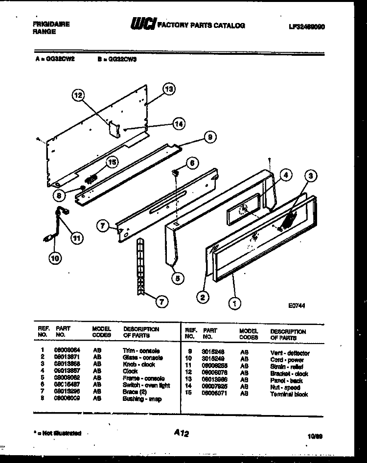 CONTROL PANEL Diagram and Parts List for GG32CL2  Frigidaire Range