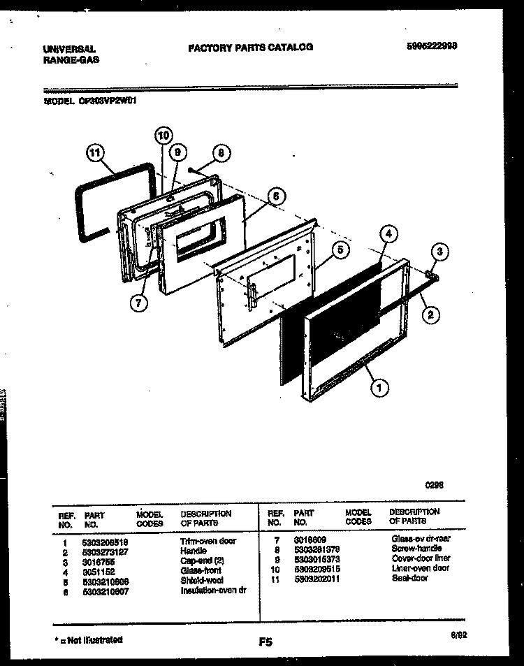 DOOR PARTS Diagram and Parts List for CP303VP2W01  Uni Range