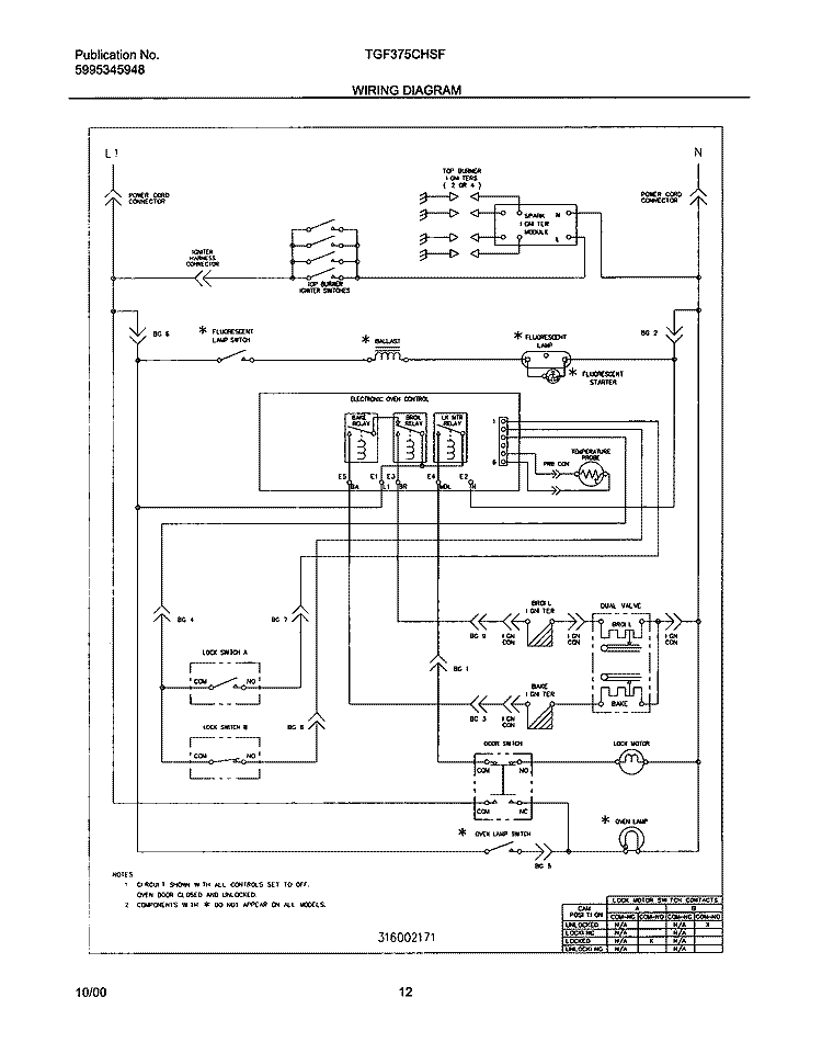 WIRING DIAGRAM Diagram and Parts List for TGF375CHSF  Tappan Range