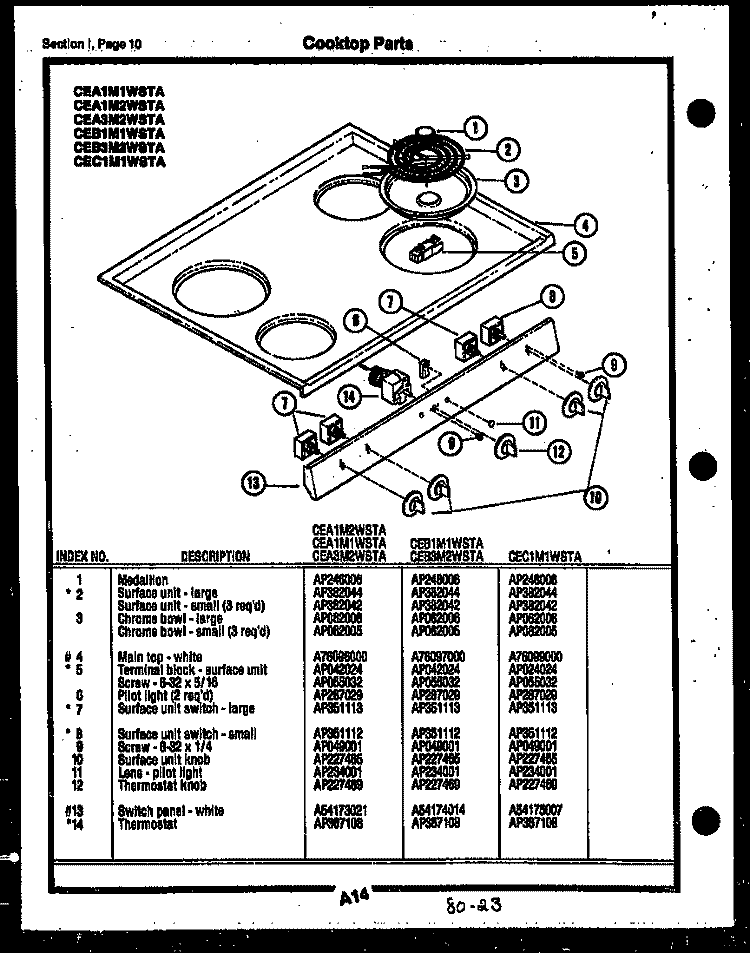 COOKTOP PARTS Diagram and Parts List for CEA1M2WSTA  Gibson Range