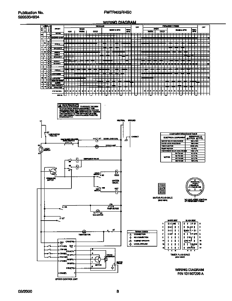 131907200 WIRING DIAGRAM Diagram and Parts List for FWTR425RHS0  Frigidaire Washer