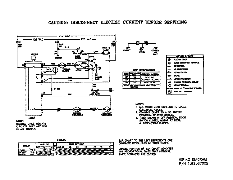 WIRING DIAGRAM Diagram and Parts List for MDE216RBD1  Frigidaire Dryer