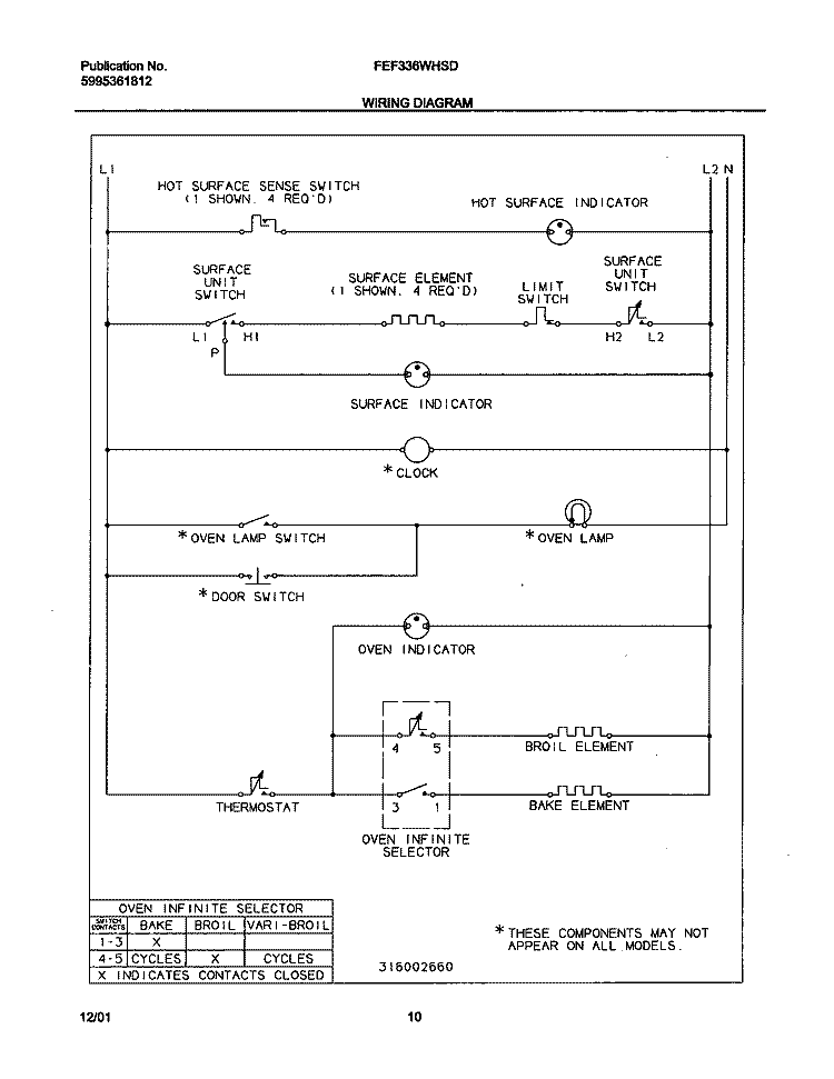 WIRING DIAGRAM Diagram and Parts List for FEF336WHSD  Frigidaire Range