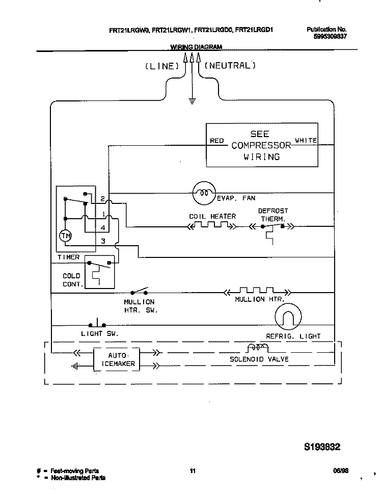 WIRING DIAGRAM Diagram and Parts List for FRT21LRGW0  Frigidaire Refrigerator
