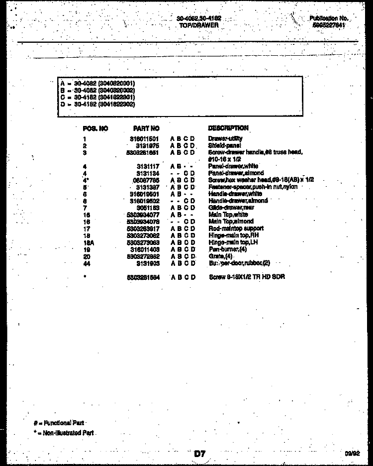 BURNER PARTS Diagram and Parts List for 30-4932-00-01  Tappan Range