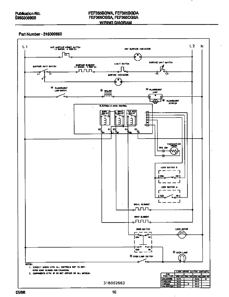 WIRING DIAGRAM Diagram and Parts List for FEF365CGSA  Frigidaire Range