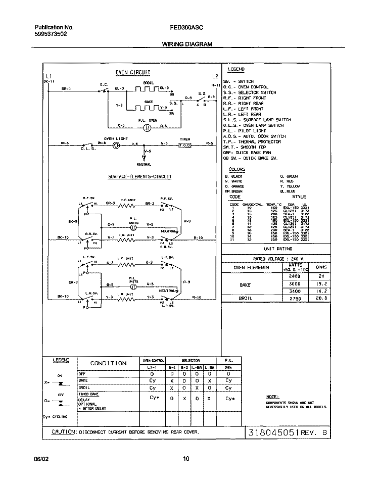 WIRING DIAGRAM Diagram and Parts List for FED300ASC  Frigidaire Range