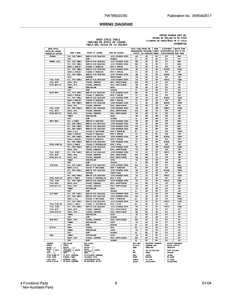 WIRING DIAGRAM Diagram and Parts List for FWTBB30DS0  Frigidaire Washer