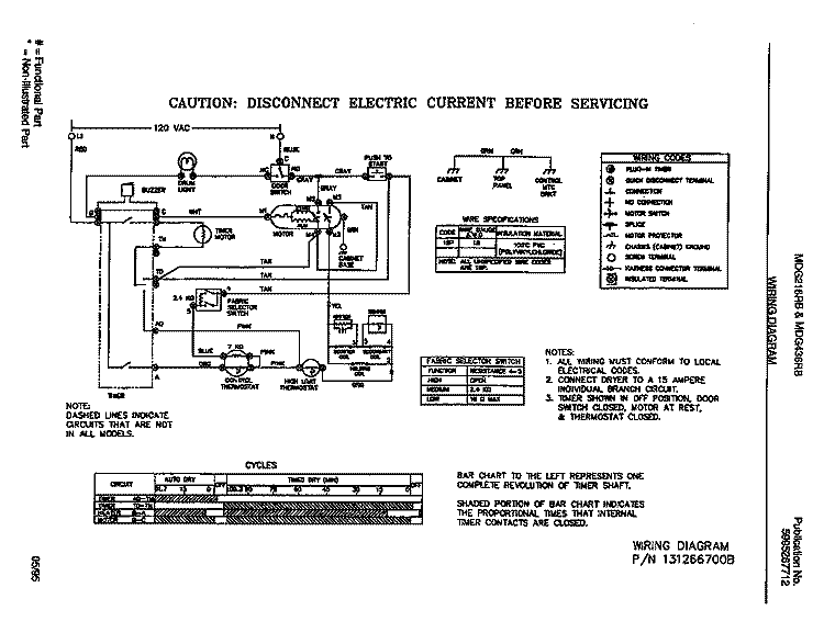 WIRING DIAGRAM Diagram and Parts List for MDG436RBD1  Kelvinator Dryer